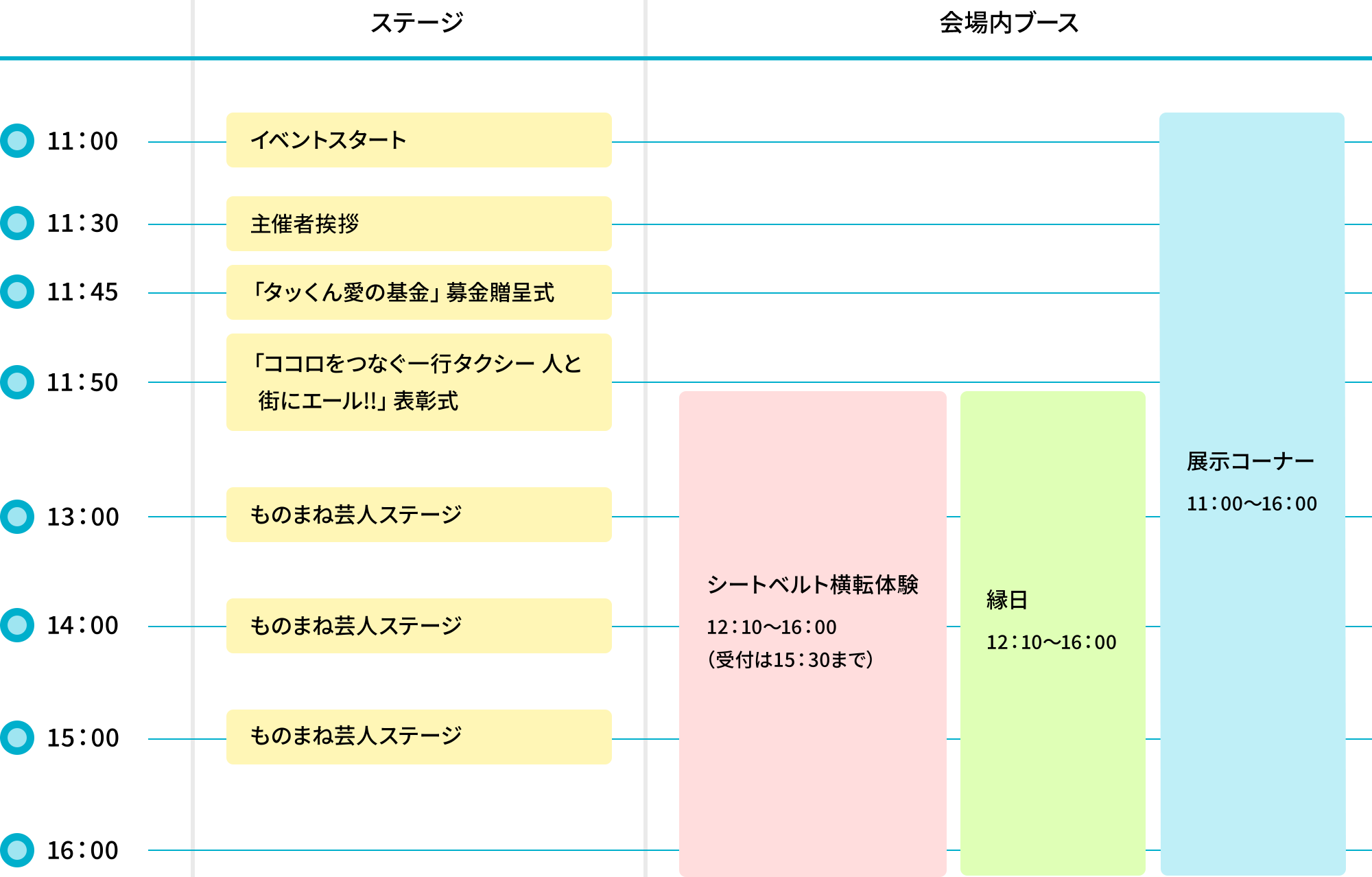 イベントスケジュール